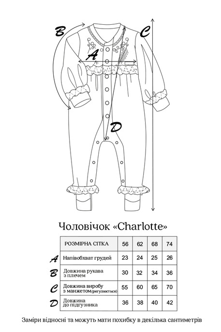 Чоловічок велюровий з шапочкою Charlotte, Молочний - фото 11