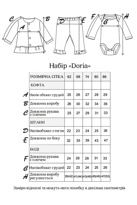 Набор Doria, Ласточка - фото 8