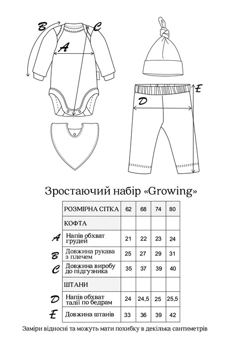Растущий набор Growing, Коала - фото 13