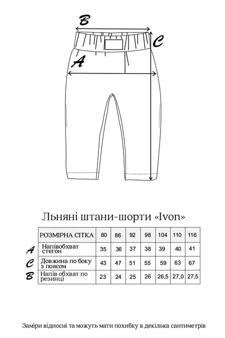 Льняные штаны-шорты Ivon, Синие - фото 9