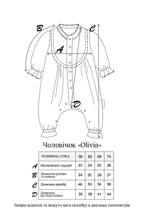 Набор Olivia, Белый - фото 10