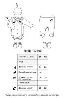 Набор для новорождённого Wind, Цветы - фото 6